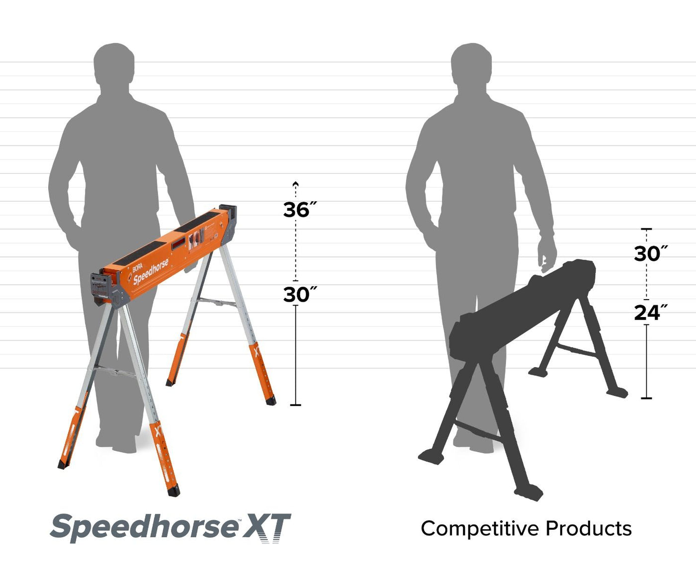 BORA Adjustable Speedhorse XT