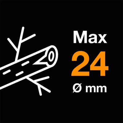 Fiskars Plus SmartFit Bypass Pruner P541