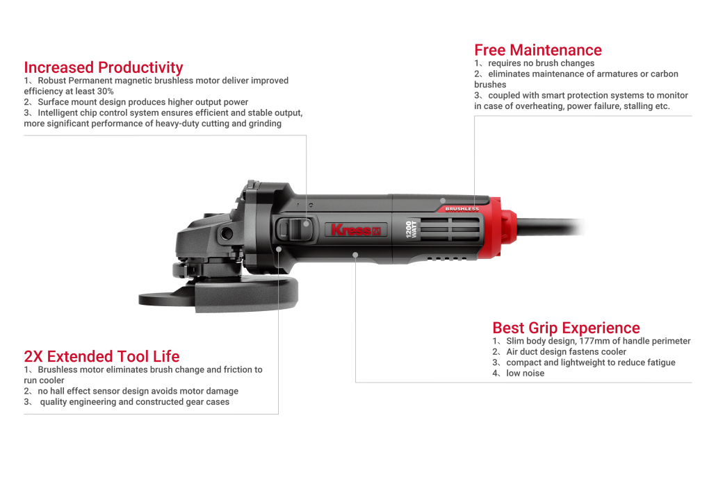 Kress KUS26 1200W Brushless Angle Grinder 125mm, Bare Tool