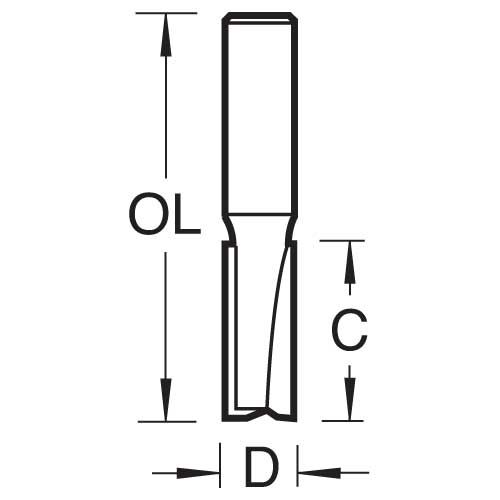 Trend Radius Cutter 3mm Radius