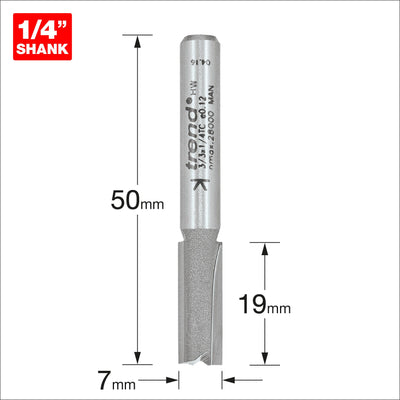 Trend Radius Cutter 3mm Radius