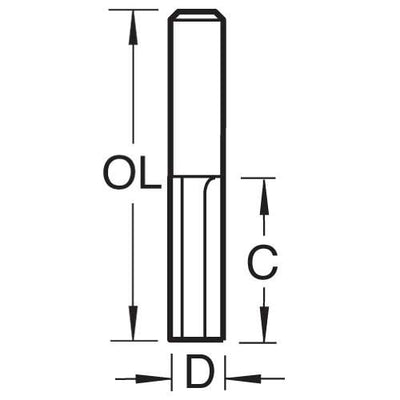 Trend Acrylic 6.3mm x 20mm Two Flute