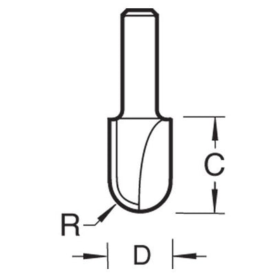 Trend Radius 3.2mm Radius x 6.3mm Diameter