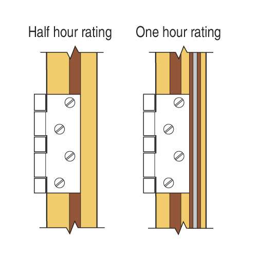 Trend Intumescent Cutter Set 10mm x 40mm