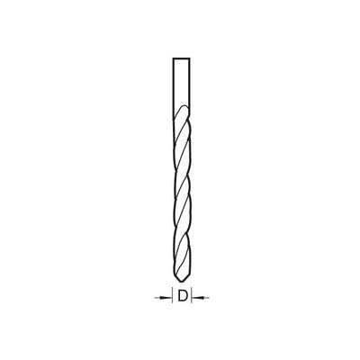 Trend Snappy 5/64 Drill Bit 10 Pack