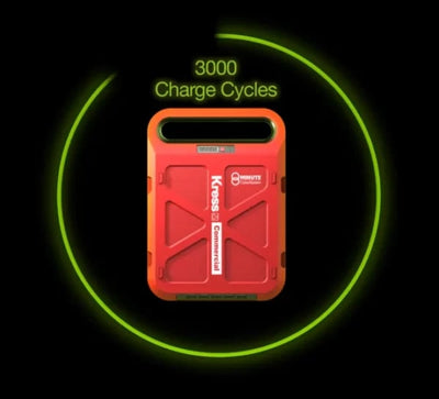Kress KAC810 Commercial 60V 11 Ah CyberPack Battery