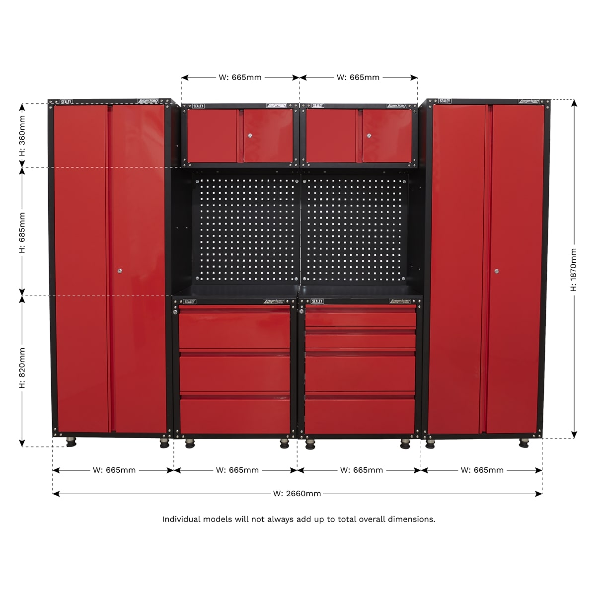 Sealey APMS80COMBO2 Modular Storage System American Pro