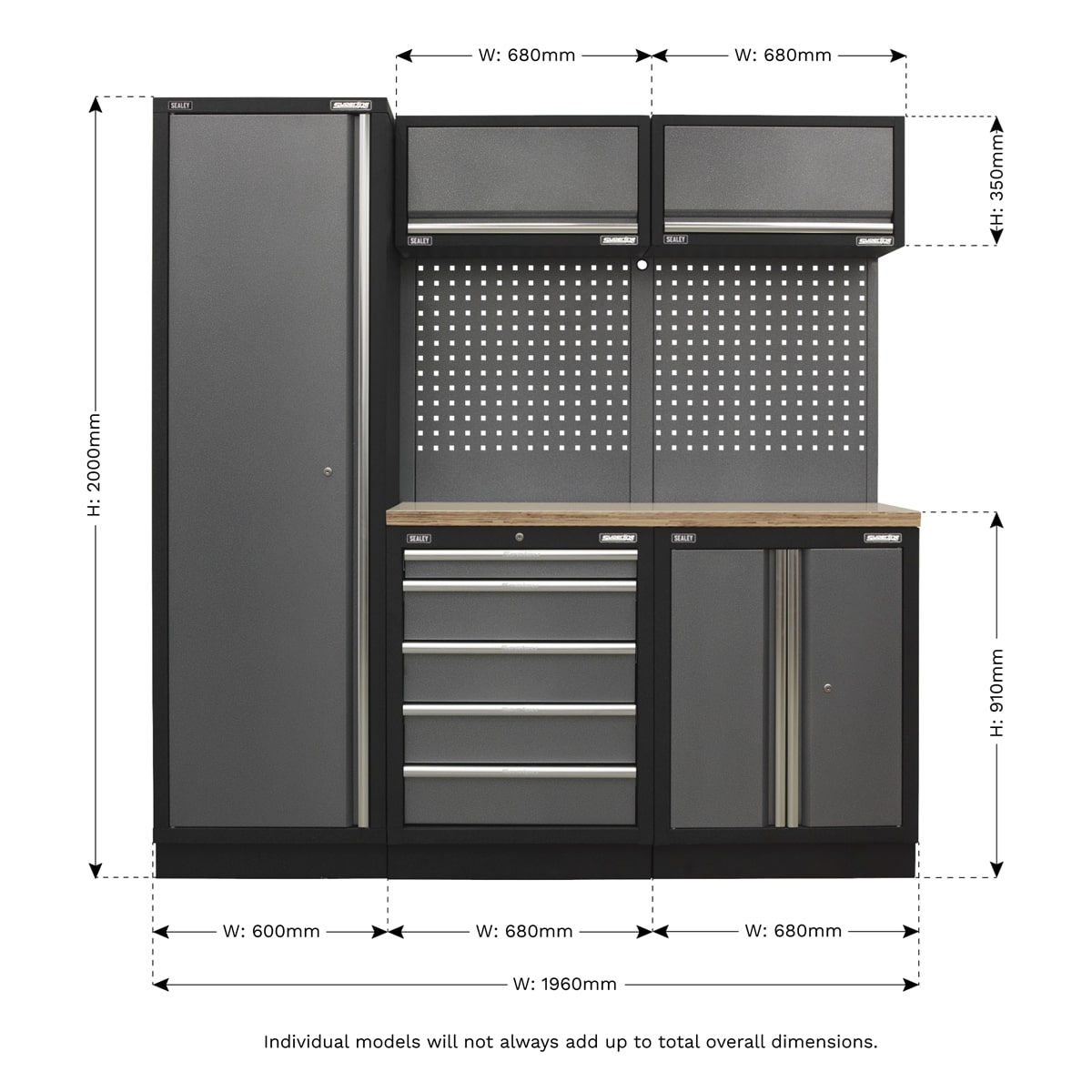 Sealey APMSSTACK02W Modular Storage System Combo Pressed Wood Worktop