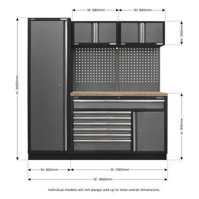 Sealey APMSSTACK10W Superline Pro 1.96m Storage System - Pressed Wood Worktop