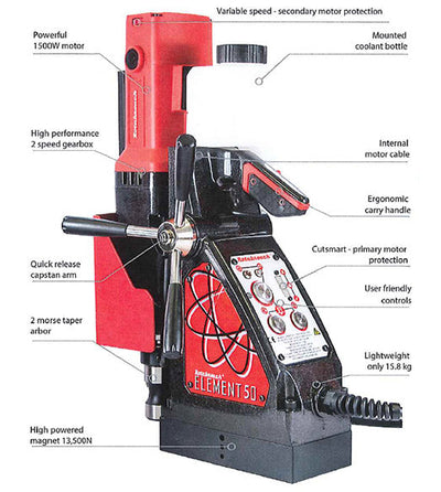 Rotabroach Element 50 110V Magnetic Drill